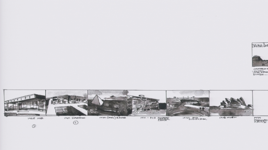 A Handfull of Productive Paradigms: Dutch Examples